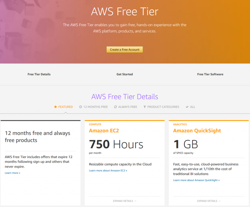 How To Check Your Resource Usage In AWS Free Tier Techbeatly