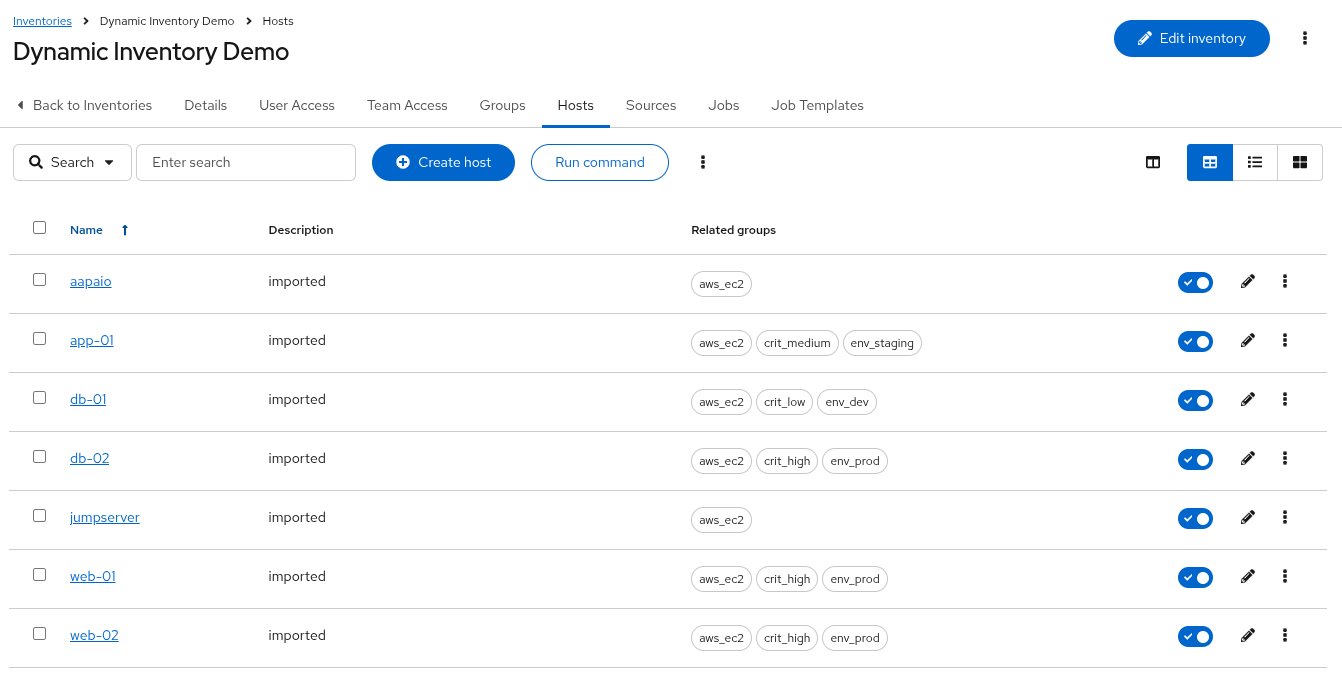 AAP inventory hosts list after sync, showing env_prod and env_dev groups